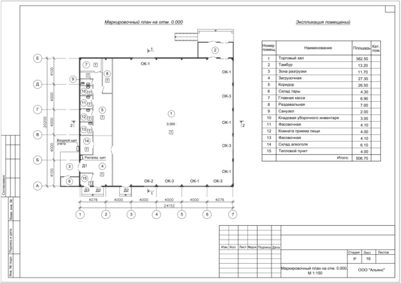 3D визуализация Магазин Пятерочка из сэндвич-панелей - фото 7