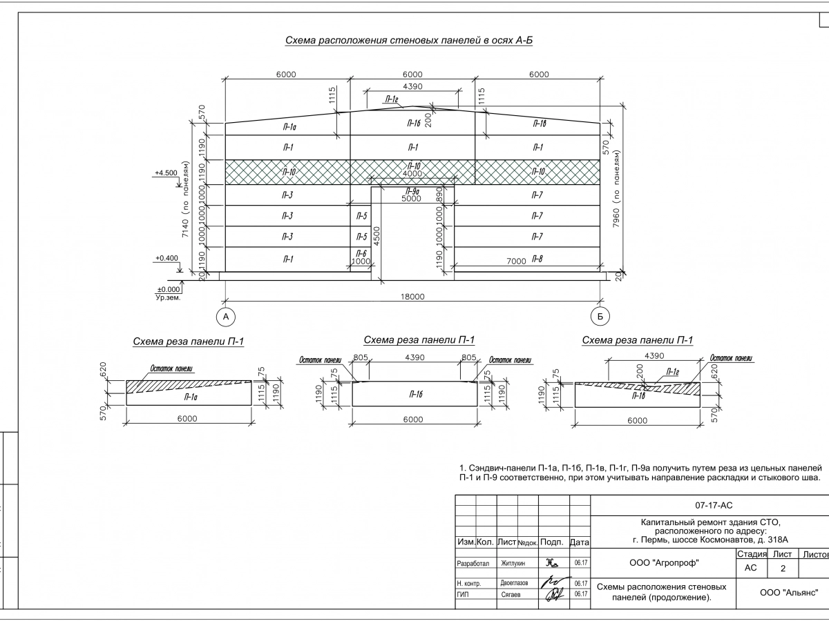 Планировка СТО из сэндвич-панелей -  фото 7